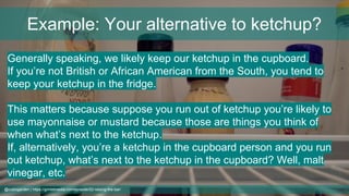 Example: Your alternative to ketchup?
@cubicgarden | https://gimletmedia.com/episode/52-raising-the-bar/
Generally speakin...