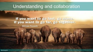 Understanding and collaboration
@cubicgarden
 