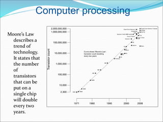 Computer processing
Moore’s Law
describes a
trend of
technology.
It states that
the number
of
transistors
that can be
put on a
single chip
will double
every two
years.
 