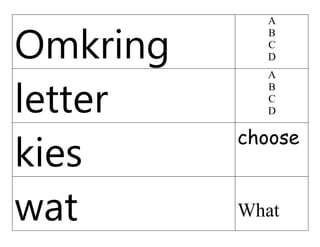 Afr question paper wall posters | DOCX