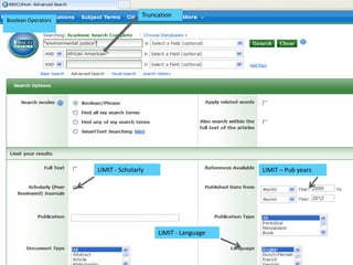 Boolean Operators

Truncation

SEARCH STRATEGIES

LIMIT - Scholarly

LIMIT – Pub years

LIMIT - Language
SUSAN LUÉVANO, CSULB, UNIVERSITY LIBRARY

 