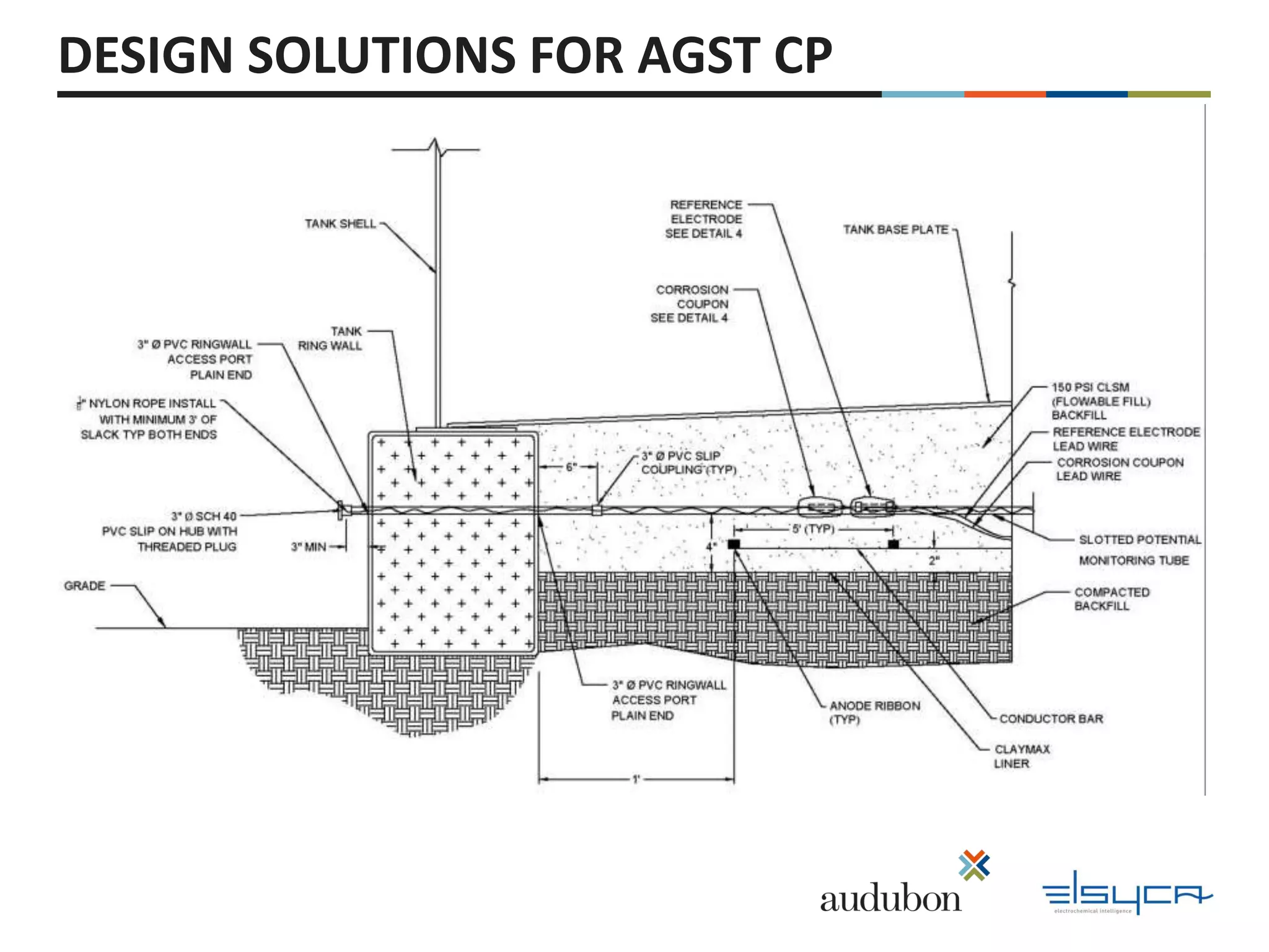Cathodic Protection for Above Ground Storage Tanks (AGSTs) | PPTX