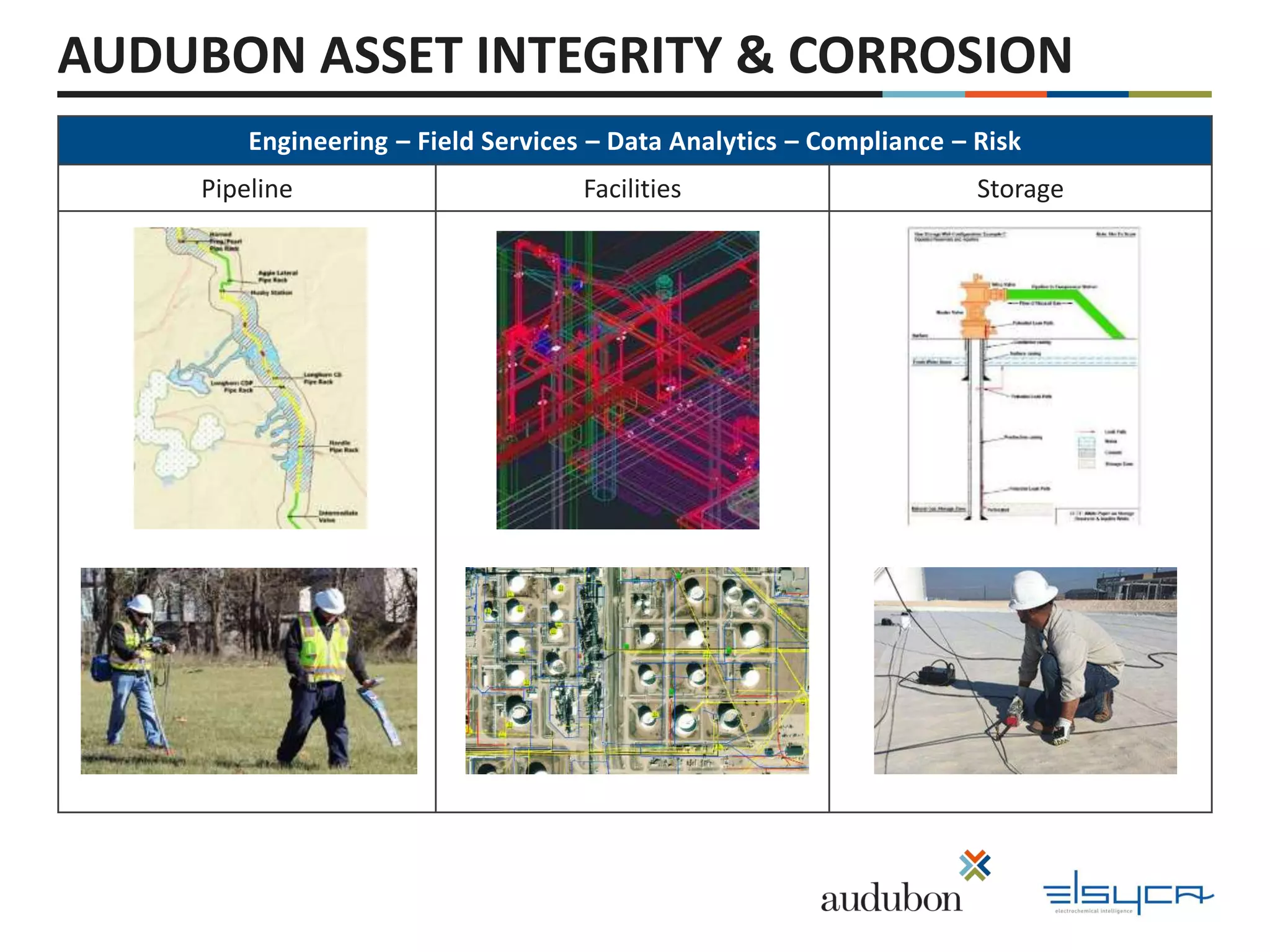 Cathodic Protection for Above Ground Storage Tanks (AGSTs) | PPTX