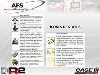 ÍCONES DE STATUS
 