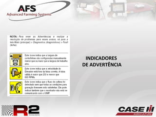 INDICADORES
DE ADVERTÊNCIA
 