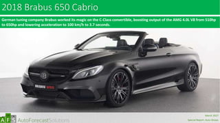 2018 Brabus 650 Cabrio
German tuning company Brabus worked its magic on the C-Class convertible, boosting output of the AMG 4.0L V8 from 510hp
to 650hp and lowering acceleration to 100 km/h to 3.7 seconds.
abc
March 2017
Special Report: Auto Shows
 