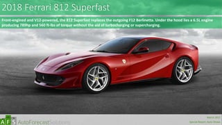 2018 Ferrari 812 Superfast
Front-engined and V12-powered, the 812 Superfast replaces the outgoing F12 Berlinetta. Under the hood lies a 6.5L engine
producing 789hp and 560 ft-lbs of torque without the aid of turbocharging or supercharging.
abc
March 2017
Special Report: Auto Shows
 