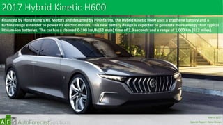 2017 Hybrid Kinetic H600
Financed by Hong Kong’s HK Motors and designed by Pininfarina, the Hybrid Kinetic H600 uses a graphene battery and a
turbine range extender to power its electric motors. This new battery design is expected to generate more energy than typical
lithium-ion batteries. The car has a claimed 0-100 km/h (62 mph) time of 2.9 seconds and a range of 1,000 km (612 miles).
abc
March 2017
Special Report: Auto Shows
 