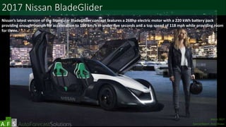 2017 Nissan BladeGlider
Nissan’s latest version of the triangular BladeGlider concept features a 268hp electric motor with a 220 kWh battery pack
providing enough oomph for acceleration to 100 km/h in under five seconds and a top speed of 118 mph while providing room
for three.
abc
March 2017
Special Report: Auto Shows
 