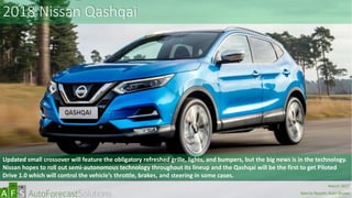 2018 Nissan Qashqai
Updated small crossover will feature the obligatory refreshed grille, lights, and bumpers, but the big news is in the technology.
Nissan hopes to roll out semi-autonomous technology throughout its lineup and the Qashqai will be the first to get Piloted
Drive 1.0 which will control the vehicle’s throttle, brakes, and steering in some cases.
abc
March 2017
Special Report: Auto Shows
 