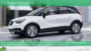 2018 Opel Crossland X
Developed with (and assembled by) PSA, the Opel Crossland X finally hits the hot crossover market. Positioned above the
Mokka, the new model targets the Peugeot 2008, Nissan Juke, Renault Captur, and Toyota C-HR.
abc
March 2017
Special Report: Auto Shows
 