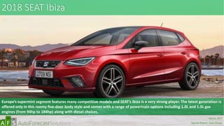 2018 SEAT Ibiza
Europe’s supermini segment features many competitive models and SEAT’s Ibiza is a very strong player. The latest generation is
offered only in this roomy five-door body style and comes with a range of powertrain options including 1.0L and 1.5L gas
engines (from 94hp to 184hp) along with diesel choices.
abc
March 2017
Special Report: Auto Shows
 