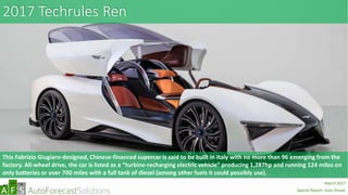 2017 Techrules Ren
This Fabrizio Giugiaro-designed, Chinese-financed supercar is said to be built in Italy with no more than 96 emerging from the
factory. All-wheel drive, the car is listed as a “turbine-recharging electric vehicle” producing 1,287hp and running 124 miles on
only batteries or over 700 miles with a full tank of diesel (among other fuels it could possibly use).
abc
March 2017
Special Report: Auto Shows
 