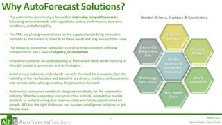 Special Report: Auto Shows
March 2017
Why AutoForecast Solutions?
• The automotive community is focused on improving competitiveness by
balancing consumer needs with regulations, safety, performance, economic
conditions, and affordability.
• The VMs are placing more reliance on the supply chain to bring innovative
solutions to the market in order to fit these needs and stay ahead of the curve.
• The changing automotive landscape is creating new customers and new
competitors to add a level of urgency for innovation.
• Innovation combines an understanding of the market needs while investing in
the right products, processes, and technologies.
• AutoForecast Solutions understands not only the need for innovation, but the
volatility of the marketplace and takes the key drivers, enablers, and constraints
into consideration when generating the production forecast.
• Automotive companies need tools designed specifically for the automotive
industry. Whether supporting your production outlook, competitive market
position, or understanding your revenue today and future opportunities for
growth, AFS has the right databases and business intelligence solutions to get
the job done.
81
Market
Direction &
the need for
Innovation
Economic
Recovery
Financial
Markets
Gov’t
Investment
Auto Supply
Chain
Technology
Price Effects
Ownership
& Operating
Cost
Market Drivers, Enablers & Constraints
Special Report: Auto Shows
 