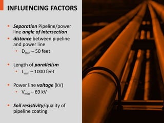 AC Interference Analysis and Mitigation | PPTX