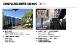 https://www.atr.jp
 