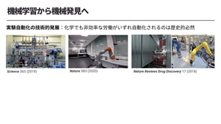 Science 363 (2019) Nature 583 (2020) Nature Reviews Drug Discovery 17 (2018)
 