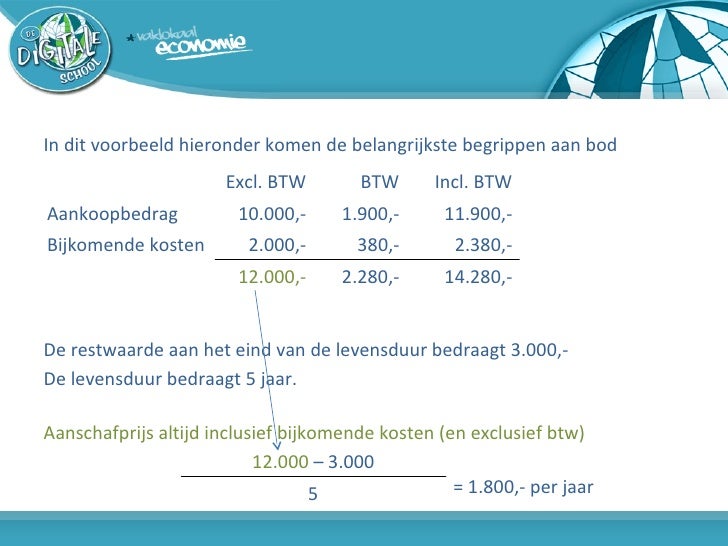 Afschrijvingskosten