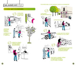 fIn d'apRès-MIdI, Je VaIs faIRe Mes CouRses au supeRMaRCHÉ
      une JouRnÉe aVeC

      un nouveau rapport à la consommation


                                 Je RÉCupèRe
                                                Je RÉCupèRe
                                 Les HoRaIRes   des bons de RÉduCtIon
                                 de Mon tRaM



                                                                          Je paye Mes aCHats




     J'aCHète et
     VaLIde Mon
     tItRe de
     tRanspoRt
     La VÉRIfICatIon                                                            Le soIR, une petIte soRtIe!
     est faCILe                                                                 Je pRends un “VÉLo-LIbRe“
     et IMMÉdIate




                       aRRIVÉe au tRaVaIL,
                       J'entRe et poInte
                       aVeC Mon MobILe
                       en un seuL geste

                                                                                   J'aI CoMMandÉ paR tÉLÉpHone
                                                                                   Je RentRe au fast food,
                                                                                   RetIRe Ma CoMMande
                                                                                   et RepaRs aussItÔt




                                                                    pouR fInIR La JouRnÉe, CInÉMa!
                                                                    Je VaLIde en un Instant
                                                                    Le tICKet que J'aI aCHetÉ
                                                                    pLus tÔt dans La JouRnÉe


10                                                                                                               11
 
