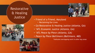 ? Friend of a Friend, Maryland
? Reclaiming Our Lives
? GA Restorative & Healing Justice (Atlanta, GA)
? *ATL Economic Justice (Atlanta, GA)
? *ATL Peace by Piece (Atlanta, GA)
? Peace by Piece Baltimore (Baltimore, MD)
*Indicates overlapping work in other key areas
Restorative
& Healing
Justice
 