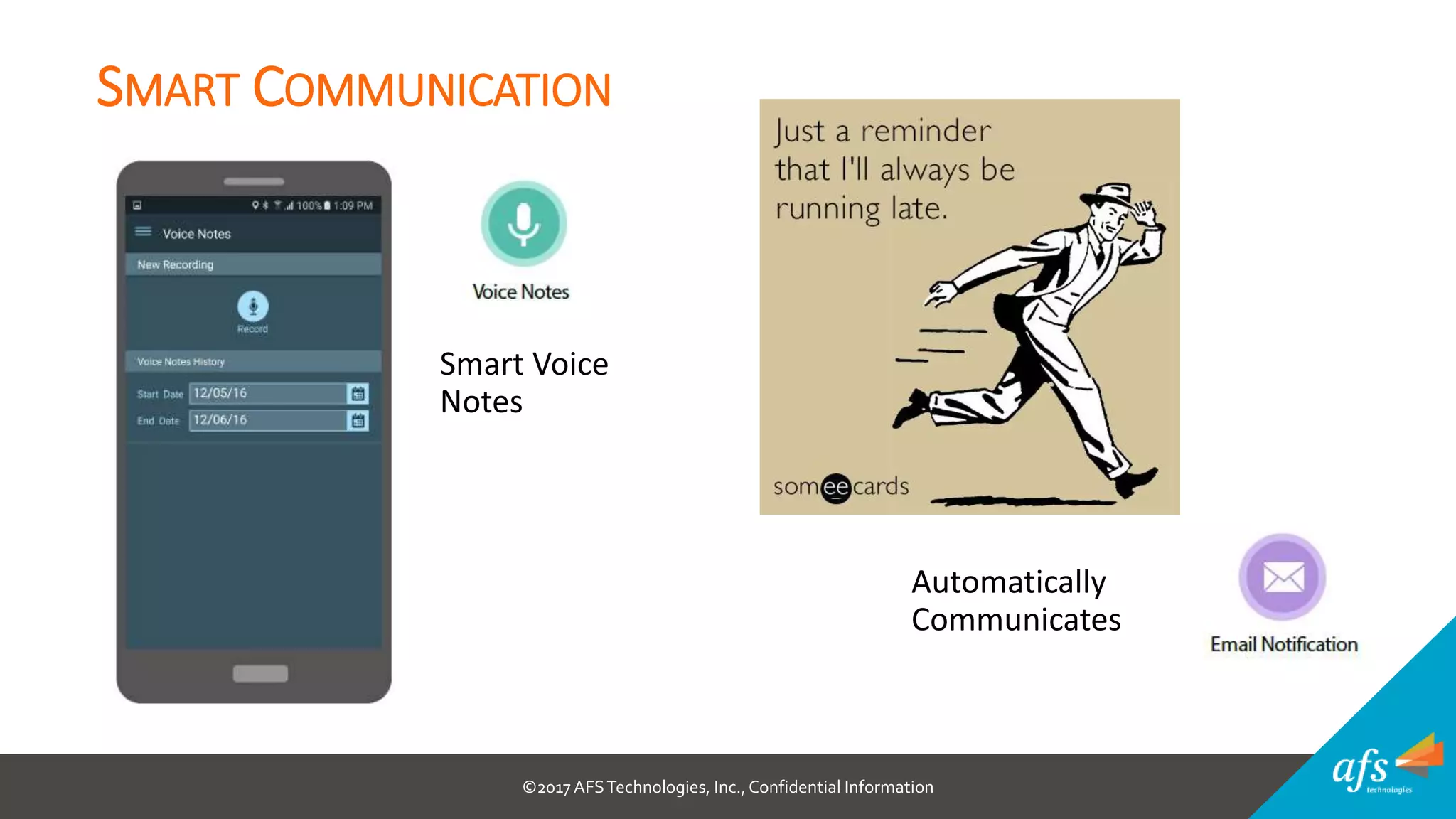 ©2017 AFSTechnologies, Inc.,Confidential Information
SMART COMMUNICATION
Smart Voice
Notes
Automatically
Communicates
 