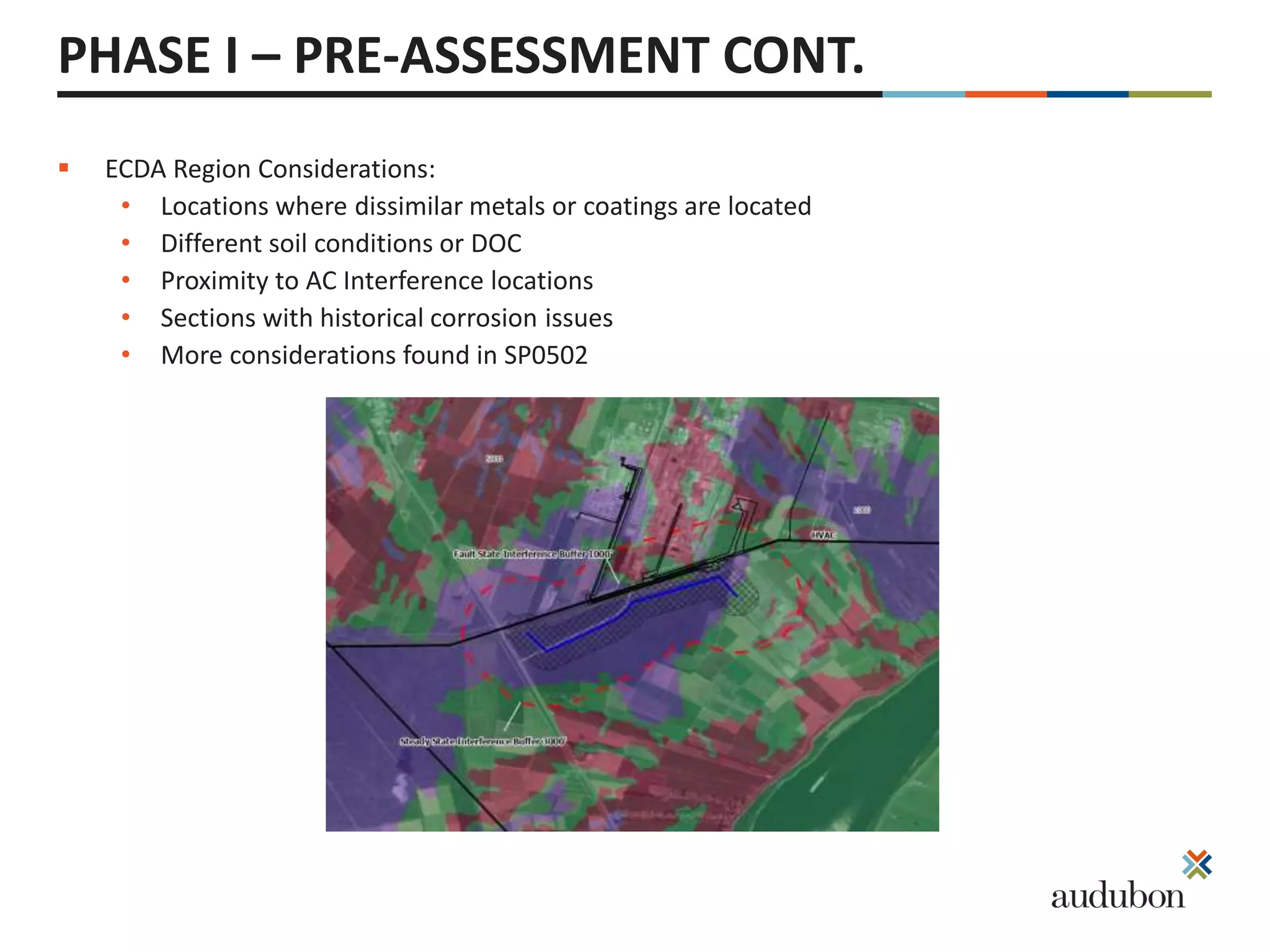 PHASE I – PRE-ASSESSMENT CONT.
 ECDA Region Considerations:
• Locations where dissimilar metals or coatings are located
• Different soil conditions or DOC
• Proximity to AC Interference locations
• Sections with historical corrosion issues
• More considerations found in SP0502
 