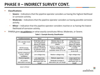 PHASE II – INDIRECT SURVEY CONT.
 Classifications:
• Severe – Indications that the pipeline operator considers as having the highest likelihood
or corrosion activity.
• Moderate – Indications that the pipeline operator considers as having possible corrosion
activity.
• Minor – Indication that the pipeline operator considers inactive or as having the lowest
likelihood of corrosion activity.
 PHMSA gives no guidance on what exactly constitutes Minor, Moderate, or Severe.
NACE SP0502
 