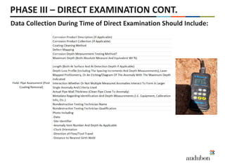 PHASE III – DIRECT EXAMINATION CONT.
Data Collection During Time of Direct Examination Should Include:
 