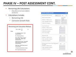 PHASE IV – POST ASSESSMENT CONT.
 Remaining Life Calculations
• Only done if corrosion defects
are found.
 Calculations Include:
• Remaining Life
• Corrosion Growth Rate
Remaining Life Calculation Method:
 