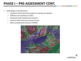 PHASE I – PRE-ASSESSMENT CONT.
 ECDA Region Considerations:
• Locations where dissimilar metals or coatings are located
• Different soil conditions or DOC
• Proximity to AC Interference locations
• Sections with historical corrosion issues
• More considerations found in SP0502
 