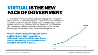 VIRTUALISTHENEW
FACEOFGOVERNMENT
As demand for immersive services and experiences grows, virtualization
allows agencies to offer citizens access to a world of services at their own
convenience, on many devices. By combining extended reality with AI,
agencies dramatically accelerate how fast employees can be re-skilled
and cross-skilled. Teams collaborate easily and tap into the value of
relationships in different locations and across the organization.
Wireless VR headsets (smartphone-based
and standalone) data consumption
will grow by more than 650% over the next
4 years, from nearly 2,800PB (Petabytes)
in 2017 to 21,000PB in 2021.2
21,000PB
2017
2021
Source: Accenture analysis of national labor force data
4Learn more at accenturefederal.comCopyright ©2019 Accenture. All rights reserved.
 