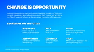 CHANGEISOPPORTUNITY
Change creates opportunity to do things not before possible. By applying a
dynamic framework, Federal leaders can move their mission and workforce
confidently toward the future and shape a next generation of government.
INNOVATION
Create a culture of
continuous reinvention
PEOPLE
Empower your workforce
and shift to high-value
work
RESPONSIBILITY
Advocate for the ethics
of everything.
DATA
Make data the soul
of services.
ECOSYSTEM
Power your force
multiplier.
TRUST
Make security an above- and
below-ground priority.
7
FRAMEWORK FOR THE FUTURE
Copyright ©2019 Accenture. All rights reserved.
 