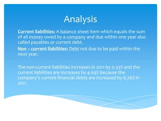 Analysis
Current liabilities: A balance sheet item which equals the sum
of all money owed by a company and due within one year also
called payables or current debt.
Non – current liabilities: Debt not due to be paid within the
next year.
The non-current liabilities increases in 2011 by 0.53% and the
current liabilities are increases by 4.69% because the
company’s current financial debts are increased by 6.76% in
2011.
 