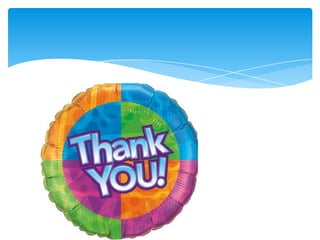 Presentation on Common Size statement 