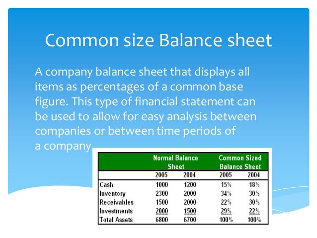 presentation on common size statement how to prepare common size balance sheet