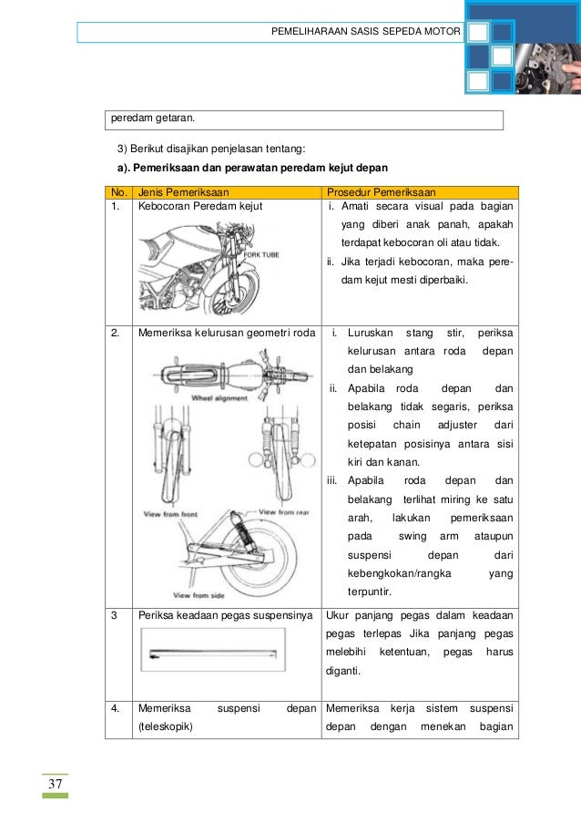 Jelaskan  Macam Macam Suspensi  Depan  Dan Belakang Pada   Jelaskan  Macam Macam Suspensi  Depan  Dan Belakang Pada