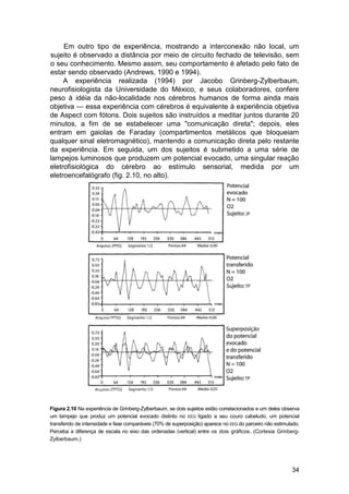 Em outro tipo de experiência, mostrando a interconexão não local, um
sujeito é observado a distância por meio de circuito fechado de televisão, sem
o seu conhecimento. Mesmo assim, seu comportamento é afetado pelo fato de
estar sendo observado (Andrews, 1990 e 1994).
     A experiência realizada (1994) por Jacobo Grinberg-Zylberbaum,
neurofisiologista da Universidade do México, e seus colaboradores, confere
peso à idéia da não-localidade nos cérebros humanos de forma ainda mais
objetiva — essa experiência com cérebros é equivalente à experiência objetiva
de Aspect com fótons. Dois sujeitos são instruídos a meditar juntos durante 20
minutos, a fim de se estabelecer uma "comunicação direta"; depois, eles
entram em gaiolas de Faraday (compartimentos metálicos que bloqueiam
qualquer sinal eletromagnético), mantendo a comunicação direta pelo restante
da experiência. Em seguida, um dos sujeitos é submetido a uma série de
lampejos luminosos que produzem um potencial evocado, uma singular reação
eletrofisiológica do cérebro ao estímulo sensorial, medida por um
eletroencefalógrafo (fig. 2.10, no alto).




Figura 2.10 Na experiência de Grinberg-Zylberbaum, se dois sujeitos estão correlacionados e um deles observa
um lampejo que produz um potencial evocado distinto no EEG ligado a seu couro cabeludo, um potencial
transferido de intensidade e fase comparáveis (70% de superposição) aparece no EEG do parceiro não estimulado.
Perceba a diferença de escala no eixo das ordenadas (vertical) entre os dois gráficos. (Cortesia Grinberg-
Zylberbaum.)




                                                                                                          34
 