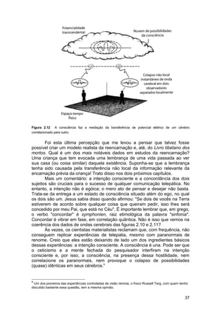 Figura 2.12 A consciência faz a mediação da transferência de potencial elétrico de um cérebro
correlacionado para outro.


       Foi esta última percepção que me levou a pensar que talvez fosse
possível criar um modelo realista da reencarnação e, até, do Livro tibetano dos
mortos. Qual é um dos mais notáveis dados em estudos da reencarnação?
Uma criança que tem evocada uma lembrança de uma vida passada ao ver
sua casa (ou coisa similar) daquela existência. Suponha-se que a lembrança
tenha sido causada pela transferência não local da informação relevante da
encarnação prévia da criança! Trato disso nos dois próximos capítulos.
       Mais um comentário: a intenção consciente e a concordância dos dois
sujeitos são cruciais para o sucesso de qualquer comunicação telepática. No
entanto, a intenção não é egóica; o mero ato de pensar e desejar não basta.
Trata-se da entrega a um estado de consciência situado além do ego, no qual
os dois são um. Jesus sabia disso quando afirmou: "Se dois de vocês na Terra
estiverem de acordo sobre qualquer coisa que queiram pedir, isso lhes será
concedido por meu Pai, que está no Céu". É importante lembrar que, em grego,
o verbo "concordar" é symphonien, raiz etimológica da palavra "sinfonia".
Concordar é vibrar em fase, em correlação quântica. Não é isso que vemos na
coerência dos dados de ondas cerebrais das figuras 2.10 e 2.11?
       Às vezes, os cientistas materialistas reclamam que, com frequência, não
conseguem replicar experiências de telepatia, mesmo com paranormais de
renome. Creio que eles estão deixando de lado um dos ingredientes básicos
dessas experiências: a intenção consciente. A consciência é una. Pode ser que
o ceticismo e a mente fechada do pesquisador interfiram na intenção
consciente e, por isso, a consciência, na presença dessa hostilidade, nem
correlacione os paranormais, nem provoque o colapso de possibilidades
(quase) idênticas em seus cérebros.9


9
  Um dos pioneiros das experiências controladas de visão remota, o físico Russell Targ, com quem tenho
discutido bastante essa questão, tem a mesma opinião.


                                                                                                    37
 
