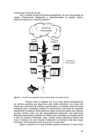 merece que o outro se arrume.
      Com a reação do ego firmemente estabelecida, há uma continuidade na
reação. Praticamente desaparece a descontinuidade da reação criativa,
disponível apenas no si-mesmo quântico.




Figura 7.2   Os domínios das experiências do ego, do pré-consciente e do si-mesmo quântico.


               Preciso tornar a enfatizar que é por meio desse processamento
da memória quântica que adquirimos uma mente individual e um corpo vital
(aquilo que chamamos de intelecto supramental é, na verdade, parte da mente
individual, pois o verdadeiro intelecto é supramental e não pode ser mapeado
diretamente no cérebro.) Potencialmente, todos nós temos acesso aos mesmos
mundos mental e vital, que são estruturalmente indivisíveis, mas adquirimos
diferentes propensões e padrões de hábitos que manifestam as funções mental
e vital de maneiras individuais. Logo, nossos corpos individuais mental (que
inclui o intelecto, tal como intuído e elaborado no mental) e vital são corpos
funcionais, não estruturais como ocorre com o corpo físico.
       Agora, é possível ver o que acontece quando morremos. O corpo físico


                                                                                              95
 