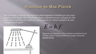 Para descrever o espectro das radiações eletromagnéticas emitidas por um corpo
quente (corpo negro), Max Planck introduziu a hipótese de que a energia de uma
onda eletromagnética de freqüência f pode apenas ter valores múltiplos de uma
energia mínima igual:
Segundo essa hipótese, a luz consiste na emissão de um
enorme número de pacotinhos de energia, chamados
quanta de luz.
fhE .
 