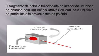 O fragmento de polônio foi colocado no interior de um bloco
de chumbo com um orifício através do qual saía um feixe
de partículas alfa provenientes do polônio.
 