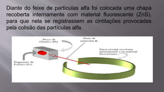 Diante do feixe de partículas alfa foi colocada uma chapa
recoberta internamente com material fluorescente (ZnS),
para que nela se registrassem as cintilações provocadas
pela colisão das partículas alfa.
 