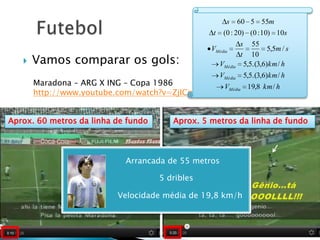 s      60 5 55m
                                                   t    (0 : 20) (0 : 10) 10s
                                                                s      55
                                                   VMédia                    5,5m / s
       Vamos comparar os gols:
                                                                t      10
                                                      VMédia       5,5.(3,6)km / h
                                                       VMédia       5,5.(3,6)km / h
       Maradona – ARG X ING – Copa 1986           VMédia 19,8 km / h
       http://www.youtube.com/watch?v=ZjICgd2Y2hk


Aprox. 60 metros da linha de fundo       Aprox. 5 metros da linha de fundo



                             Arrancada de 55 metros

                                      5 dribles

                           Velocidade média de 19,8 km/h
 