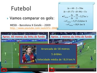 s 60 2 58m
                                                    t (0 : 17) (0 : 06) 11s
                                                            s 58
       Vamos comparar os gols:
                                                   VMédia            5,27m / s
                                                           t 11
                                                     VMédia 5,27.(3,6)km / h
       MESSI – Barcelona X Getafe – 2009         VMédia 18,9 km / h
       http://www.youtube.com/watch?v=BNBFDmjE3j8&feature=related


Aprox. 60 metros da linha de fundo     Aprox. 2 metros da linha de fundo



                            Arrancada de de 58 metros
                              Arrancada 55 metros

                                     5 dribles
                                       5 dribles

                          Velocidade média de 19,8 km/h
                           Velocidade média de 18,9 km/h
 