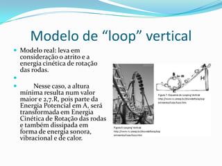 Modelo de “loop” vertical
 Modelo real: leva em
    consideração o atrito e a
    energia cinética de rotação
    das rodas.

        Nesse caso, a altura
    mínima resulta num valor
    maior e 2,7.R, pois parte da
    Energia Potencial em A, será
    transformada em Energia
    Cinética de Rotação das rodas
    e também dissipada em
    forma de energia sonora,
    vibracional e de calor.
 