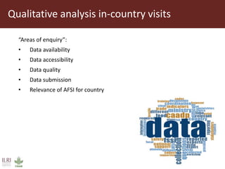 African Food Safety Index: Evaluation and validation