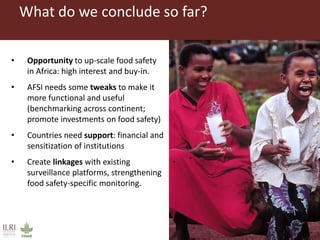 African Food Safety Index: Evaluation and validation