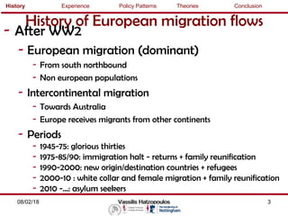 Afsj summer school 1 immigration paths | PPT