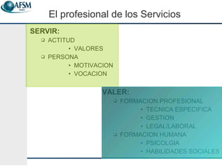 SERVIR: ACTITUD VALORES PERSONA MOTIVACION VOCACION El profesional de los Servicios VALER: FORMACION PROFESIONAL TECNICA ESPECIFICA GESTION LEGAL/LABORAL FORMACION HUMANA PSICOLGIA HABILIDADES SOCIALES 