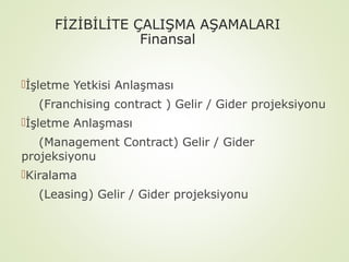 FİZİBİLİTE ÇALIŞMA AŞAMALARI
Finansal
İşletme Yetkisi Anlaşması
(Franchising contract ) Gelir / Gider projeksiyonu
İşletme Anlaşması
(Management Contract) Gelir / Gider
projeksiyonu
Kiralama
(Leasing) Gelir / Gider projeksiyonu

 
